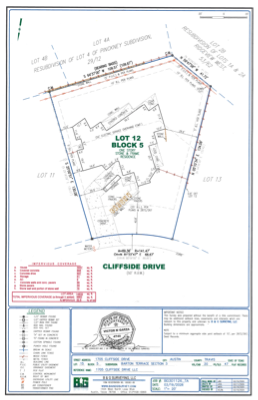 Property Survey thumbnail