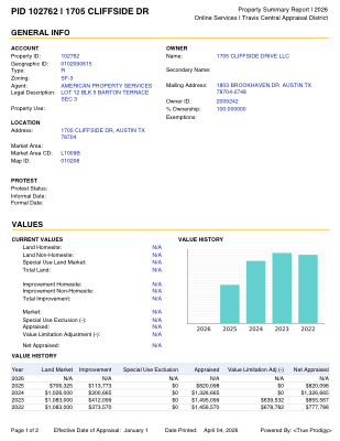 TCAD Property Card thumbnail